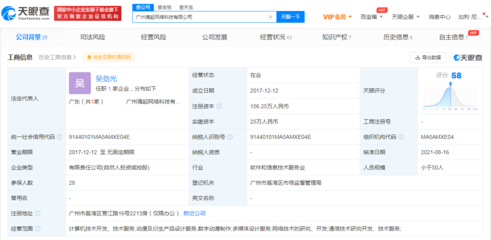 騰訊投資魂起網絡，數字動漫制作公司注冊資本增至156.25萬