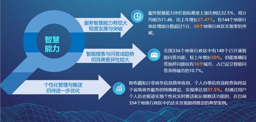 2019中國地方政府互聯(lián)網(wǎng)服務(wù)能力發(fā)展報告出爐 你的家鄉(xiāng)排第幾？