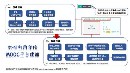 網絡技術開發視角 老師們上網課必做的技術準備干貨指南